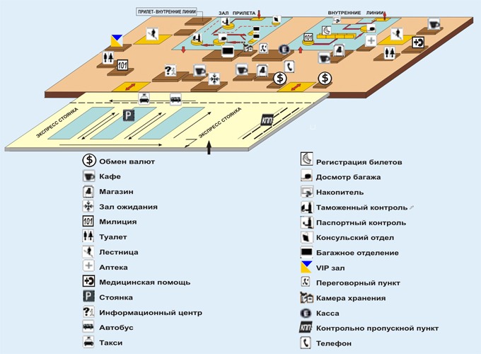 Схема аэропорта Манас (Бишкек)